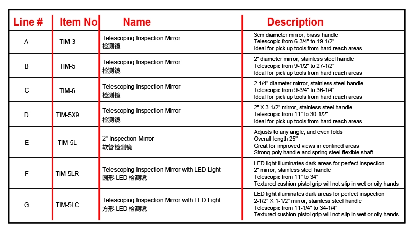  Telescoping Inspection Mirro